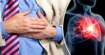 10 nguy cơ hàng đầu có thể khiến bạn mắc bệnh tim mạch