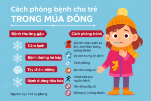 Cách phòng bệnh cho trẻ vào mùa đông hiệu quả, an toàn